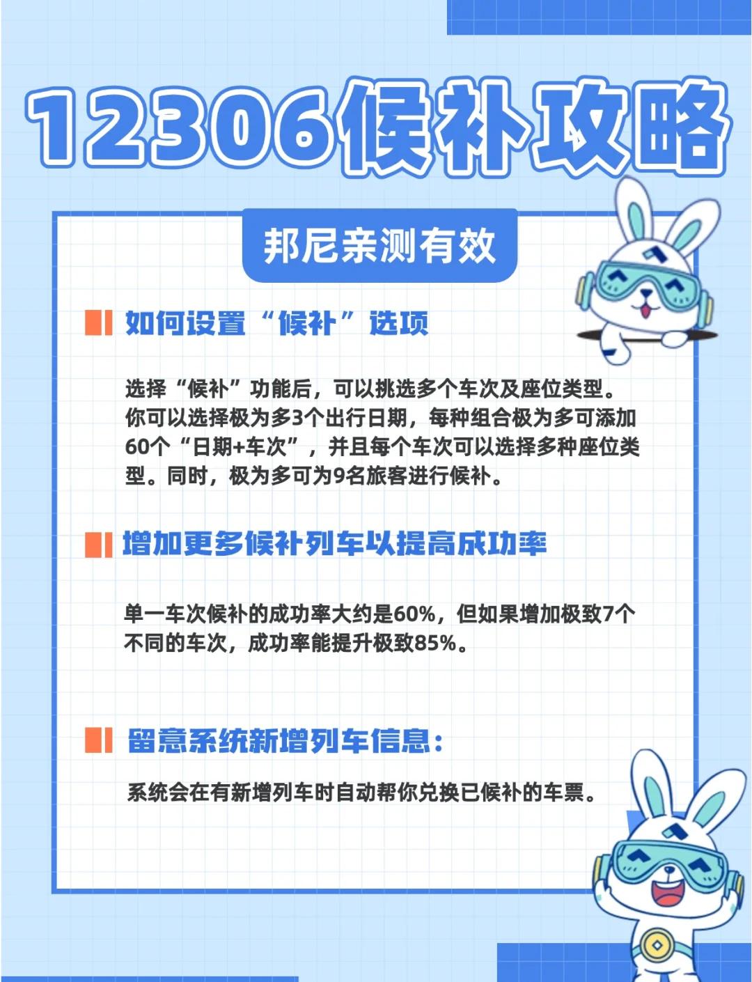 123606候补什么意思